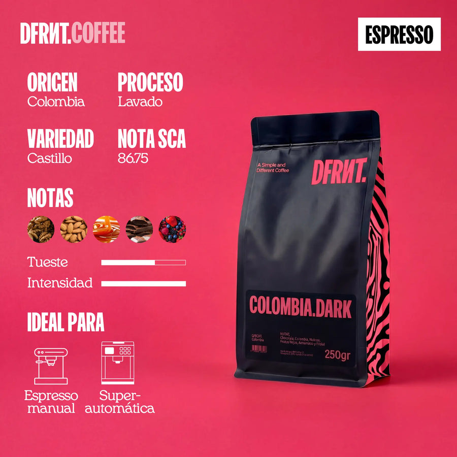 COLOMBIE.FONCÉ | Espresso
