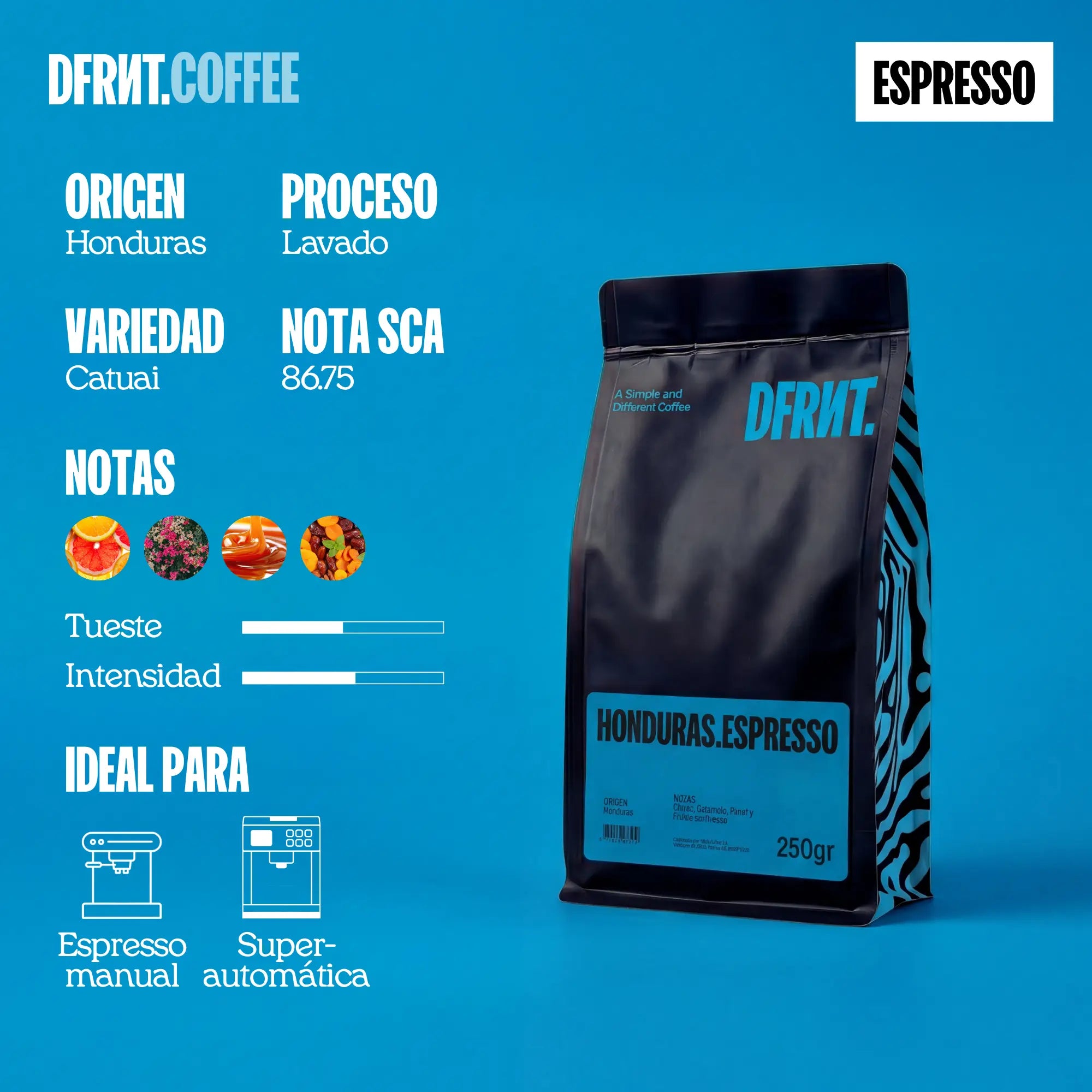 HONDURAS.ESPRESSO