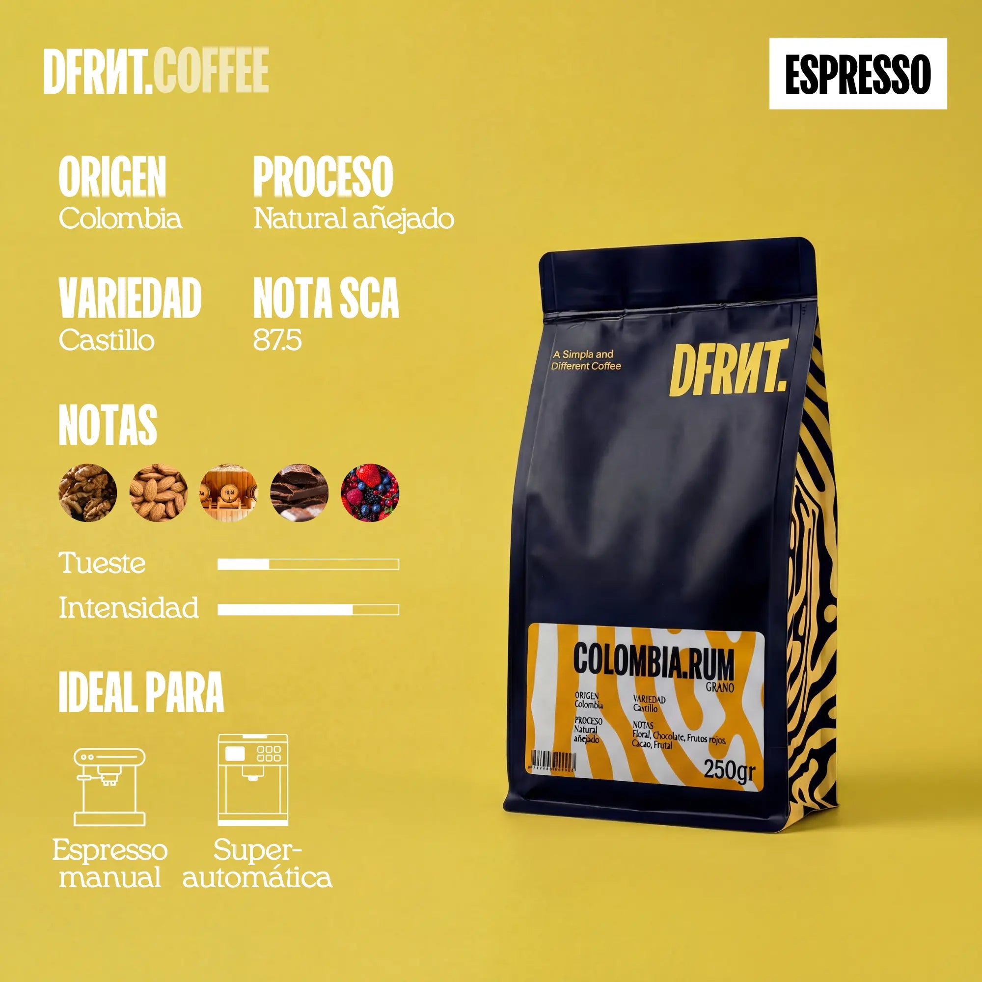 COLOMBIA.RUM | ESPRESSO