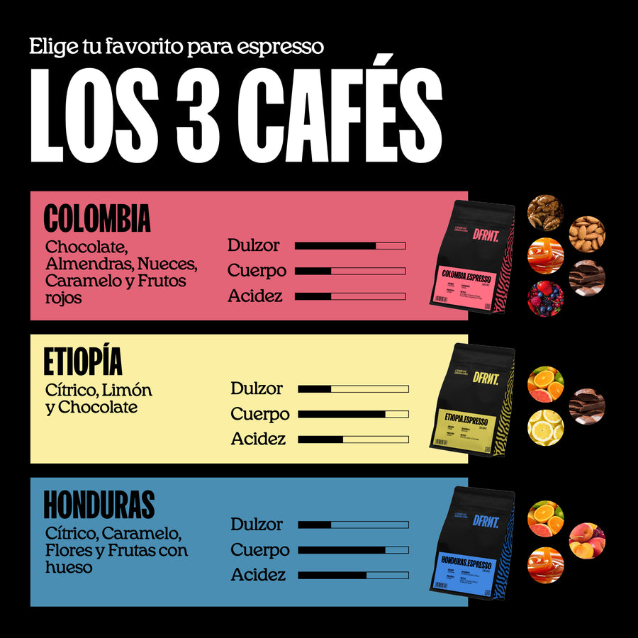 Pack Travesía Espresso | 3x250gr | Café Especialidad