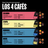 Pack Orígenes Espresso | 4x250gr | Café Especialidad