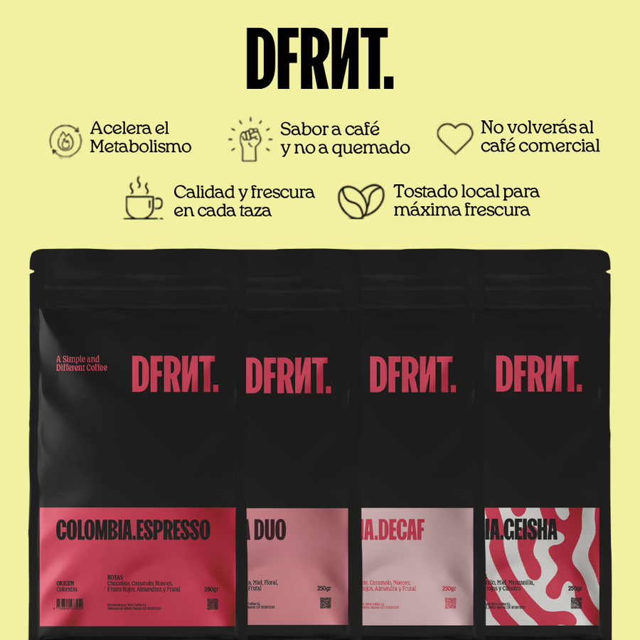 Pack Triple Brew | 3x250g | Café Especialidad