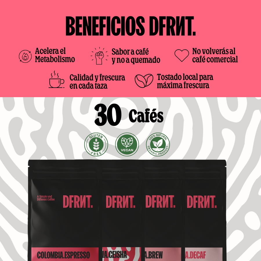 Pack Matcha Ceremonial Premium, 2 Colombia.Espresso, Chasen, Chashaku y Jarra DFRNT