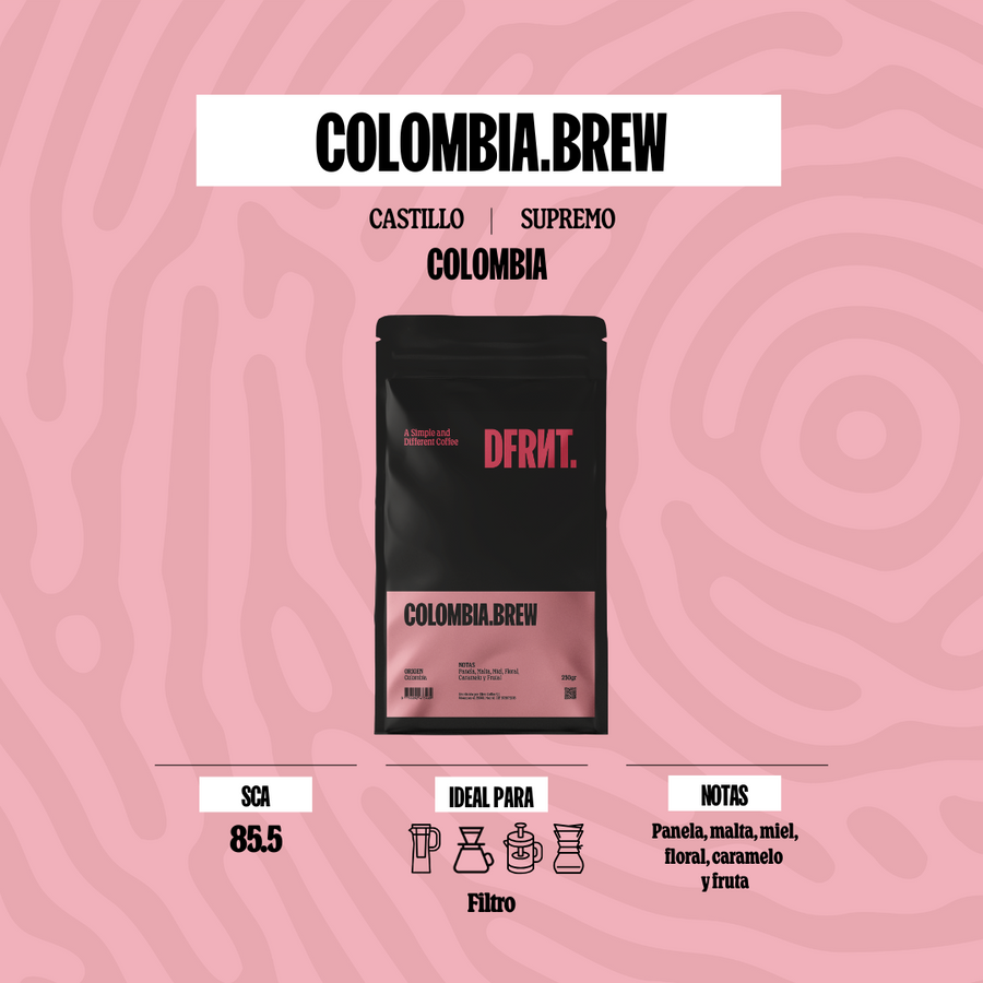 COLOMBIA.BREW (House Brew) - DFRNT.