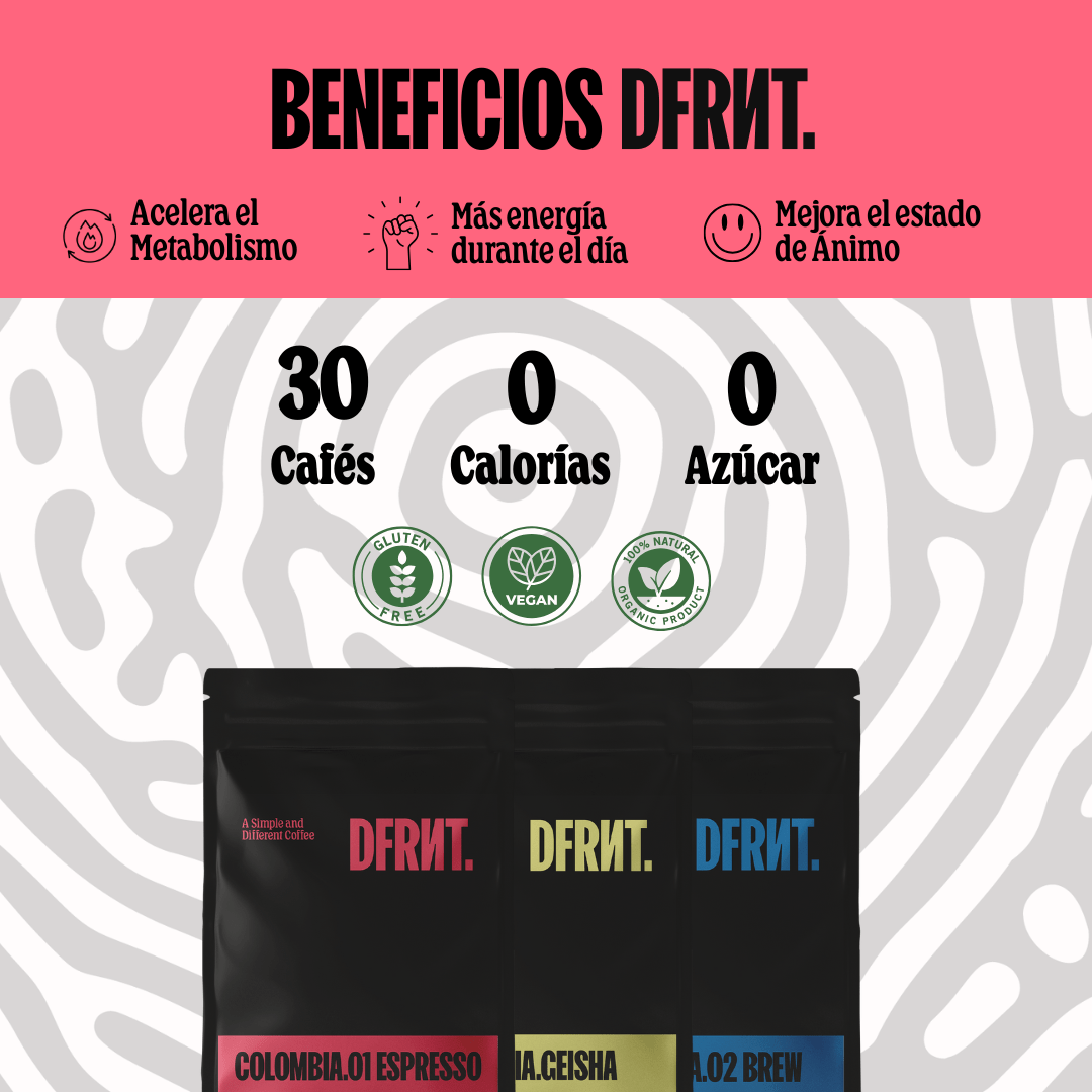 COLOMBIA.BREW (House Brew) - DFRNT.