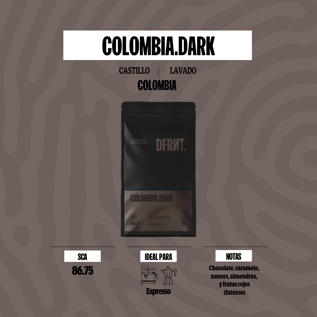 COLOMBIA.DARK. (House Espresso Dark) - DFRNT.