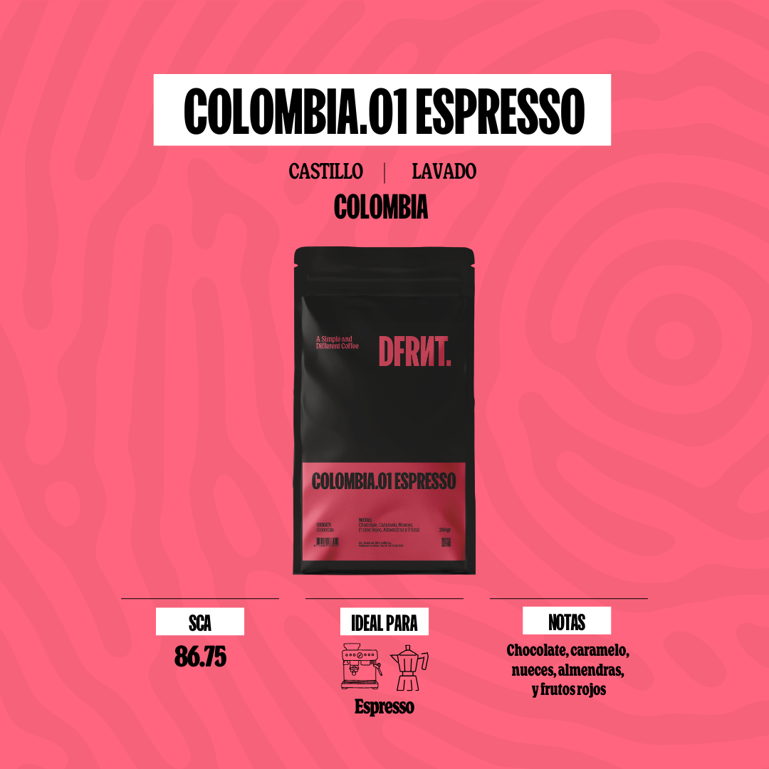 COLOMBIA.ESPRESSO (House Espresso) - DFRNT.