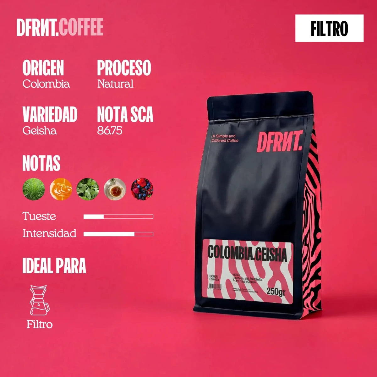 COLOMBIA.GEISHA | Filtro - DFRNT.