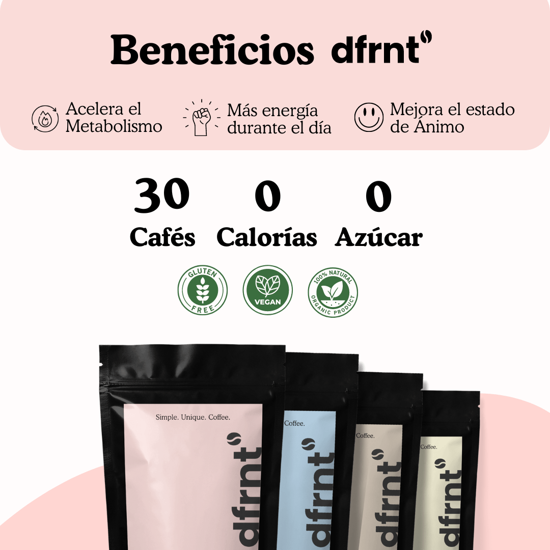 Filtro Starter Pack. Bolsas 2x250gr + Molinillo Hario - dfrnt Coffee