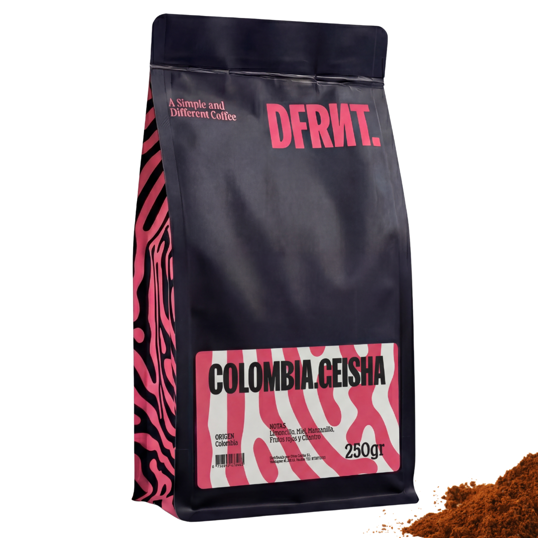 COLOMBIA.GEISHA | Filter