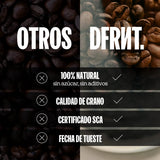Pack Orígenes Espresso | 4x250gr | Café Especialidad - DFRNT.