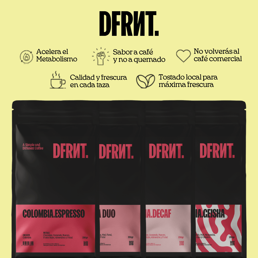 Pack Ritual | 3x250g | Café Especialidad - DFRNT.